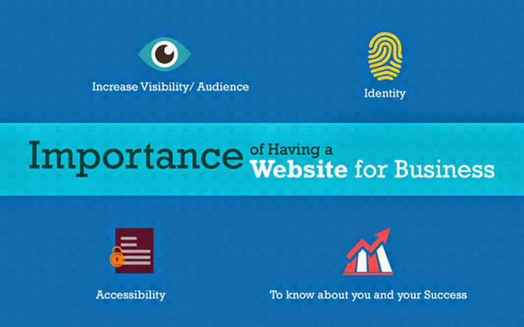 IMPORTANCE TO HAVE WEBSITE