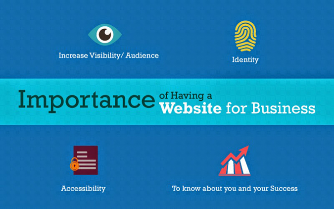 IMPORTANCE TO HAVE WEBSITE